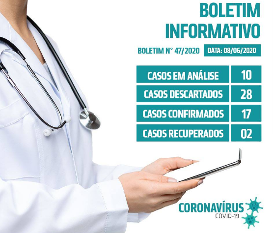 Boletim confirma 17 casos de coronavírus em Tomazina; número inclui criança de cinco anos