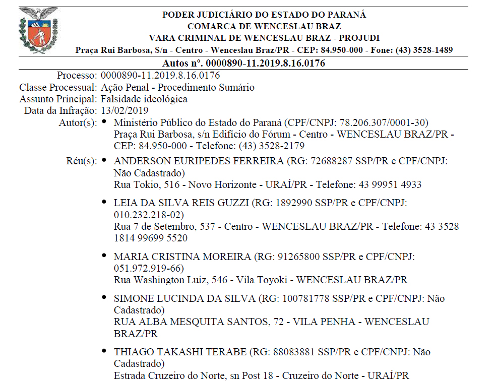 Primeira dama de Wenceslau Braz e mais quatro são denunciados pelo Ministério Público