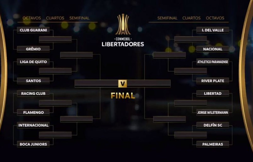 Conmebol divulga confrontos das oitavas de final da Libertadores