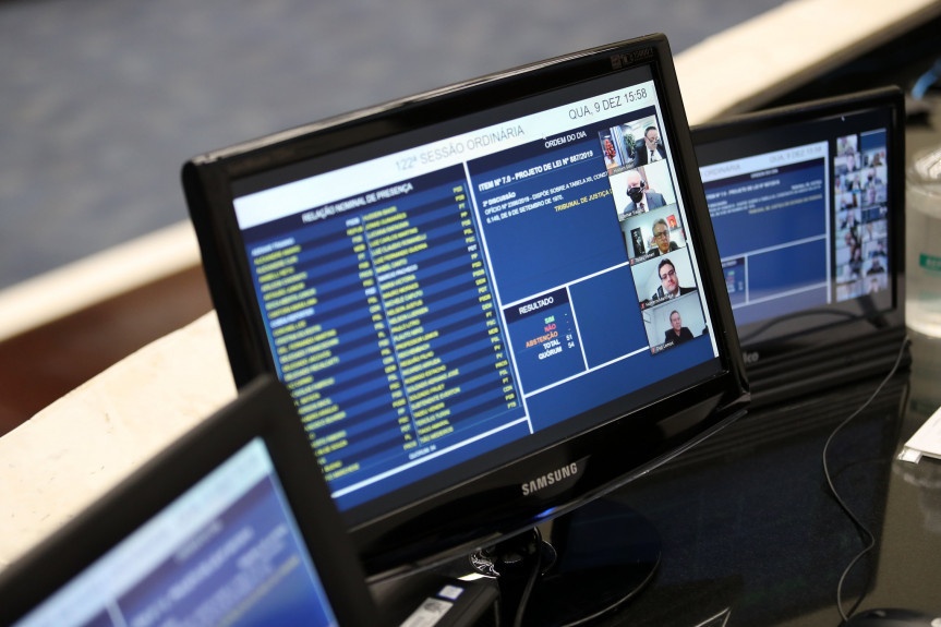 Deputados começam a votar orçamento do Estado para 2021