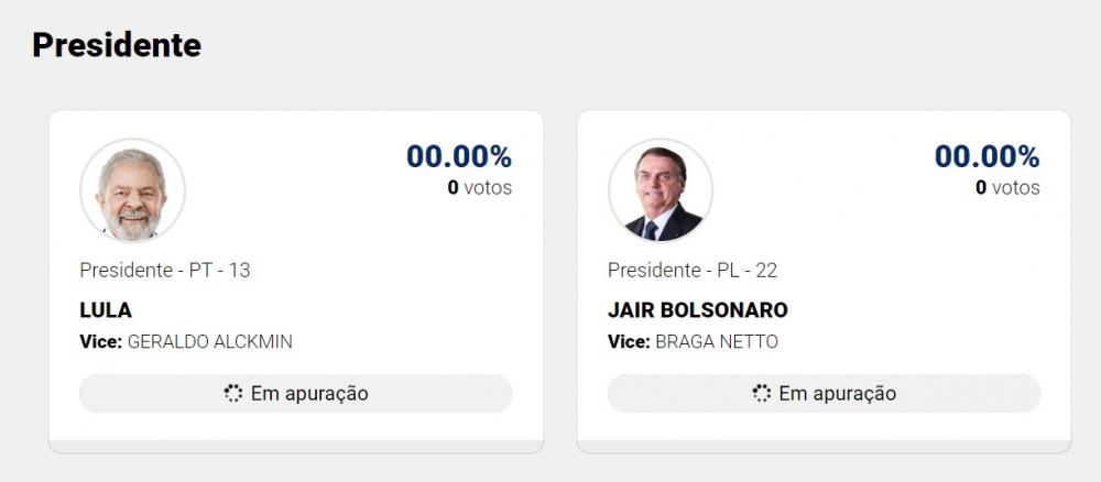 Acompanhe a apuração que elegerá o novo presidente do Brasil