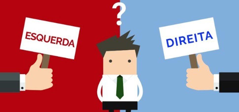 Você é de esquerda ou de direita?
