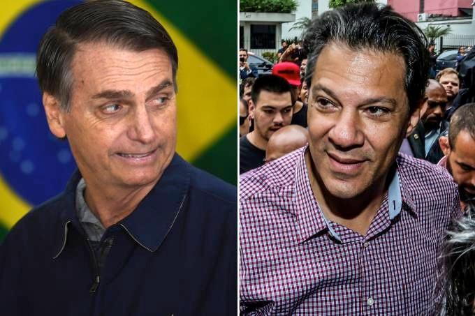 Bolsonaro tem 54% dos votos válidos; Haddad, 46%