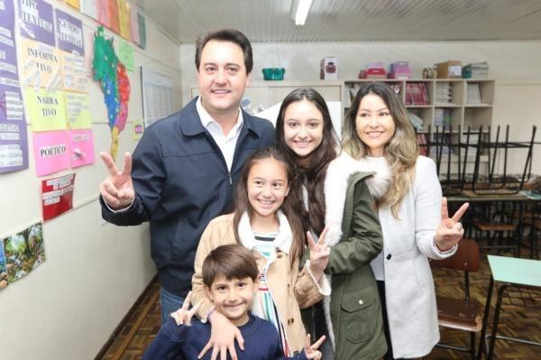Ratinho Jr. dispara nas urnas e é eleito novo governador do Paraná