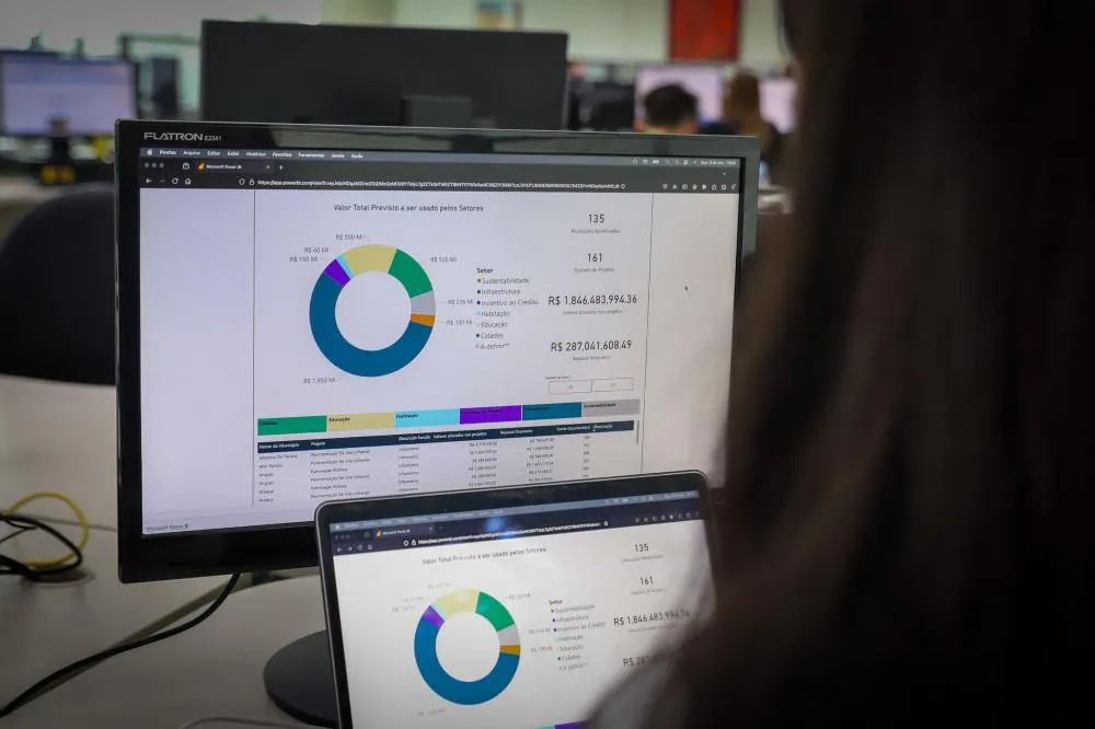 Investimento em Inteligência Artificial e novas parcerias marcam 2024 da gestão estadual 