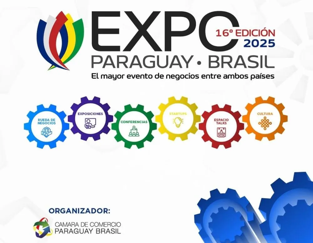 MobPar é confirmada como expositora na 16ª Edição do Paraguay Business Week, em Cidade de Leste